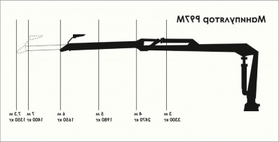 Металловоз BМ10-74M